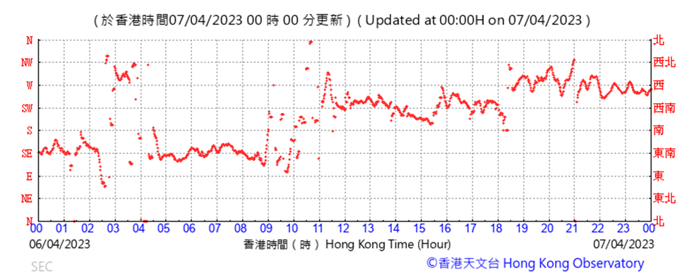 A picture containing text, line, plot, font
Description automatically generated